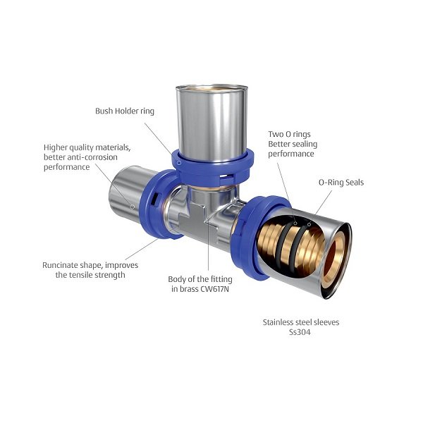 Manufacturer, Exporter, Importer, Supplier, Wholesaler, Retailer, Trader of Wepit Brass Press Fittings in New Delhi, Delhi, India